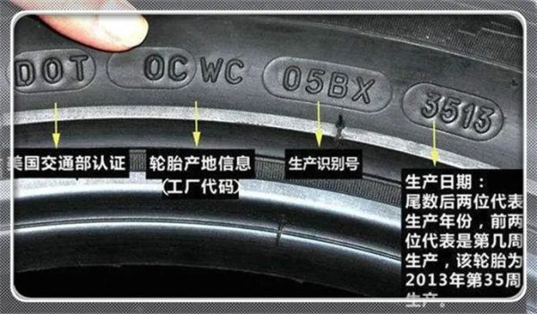 轮胎质量监控：机器视觉技术的核心作用